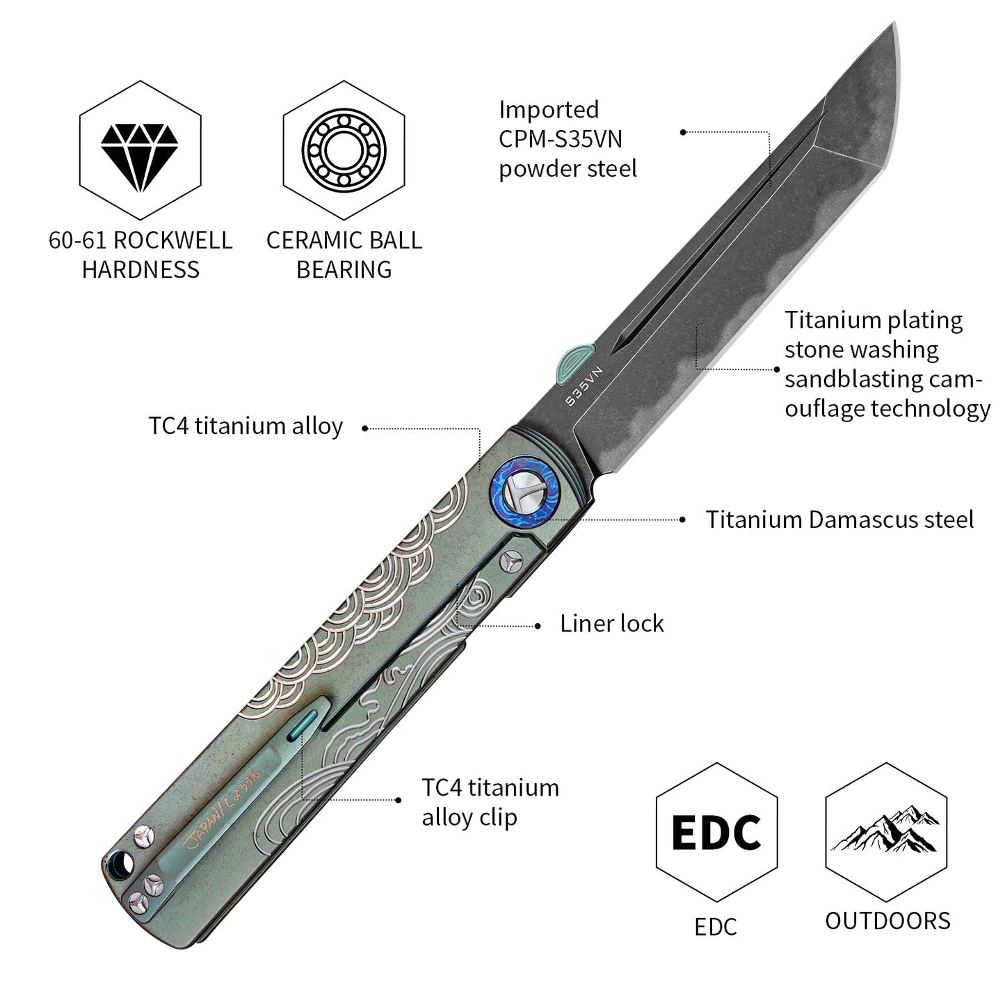 High Hardness Pocket Knife Camouflage，CPM-S35VN Powder Steel，Tc4 Titanium Alloy Handle